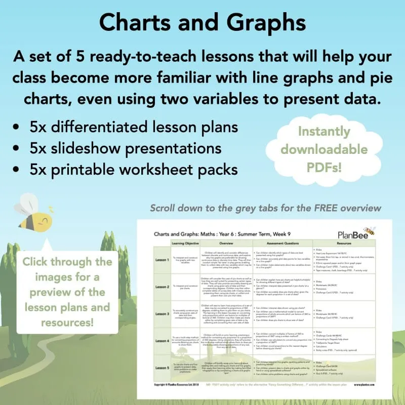 Charts and Graphs