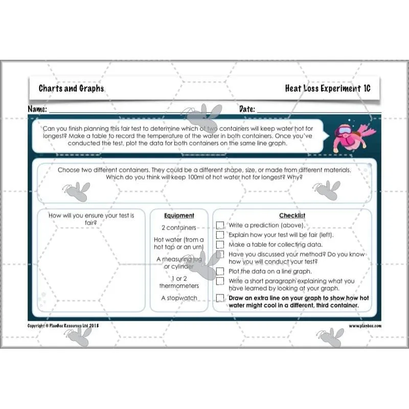 Charts and Graphs